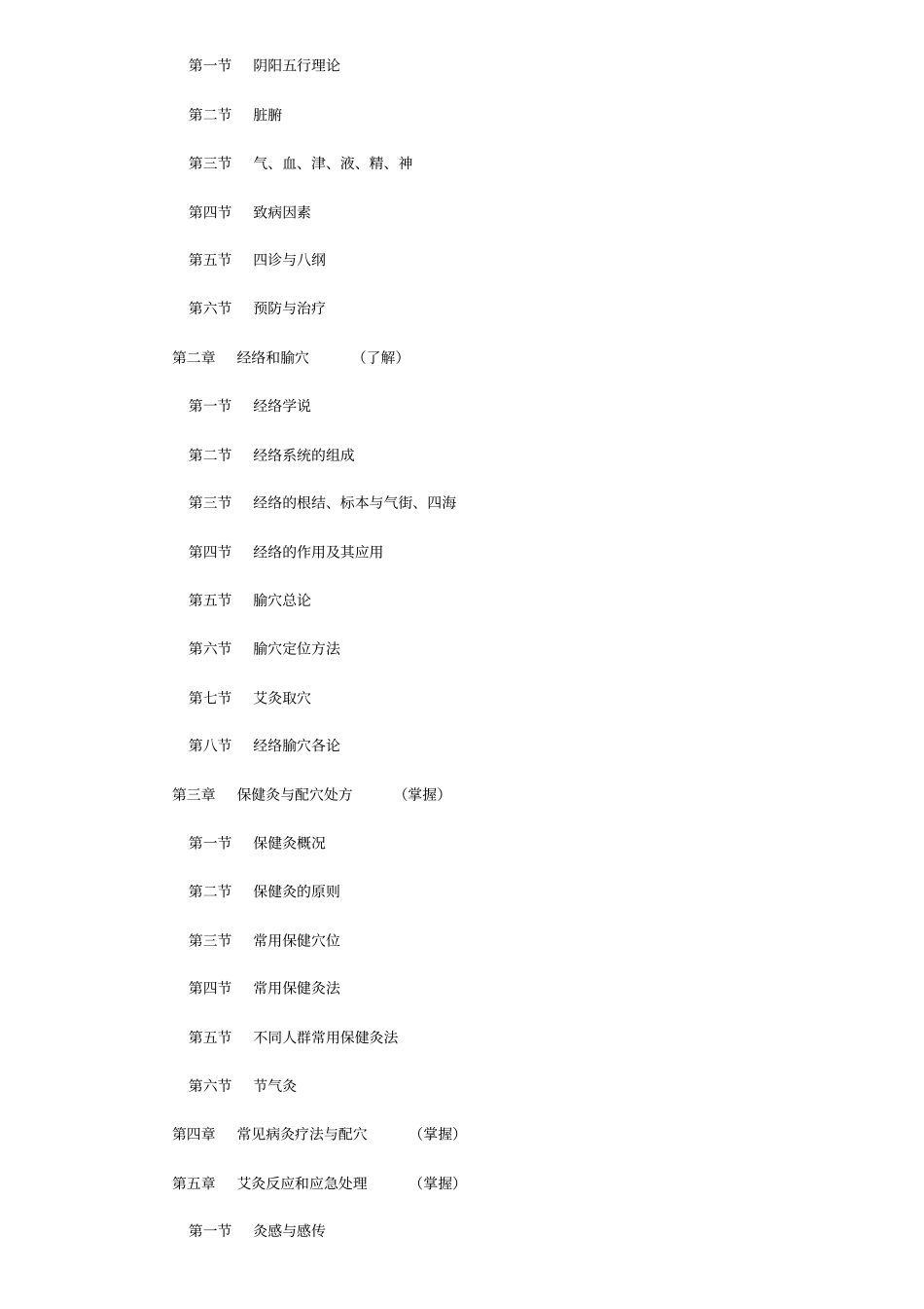 中医艾灸养生基础课程大纲_第3页