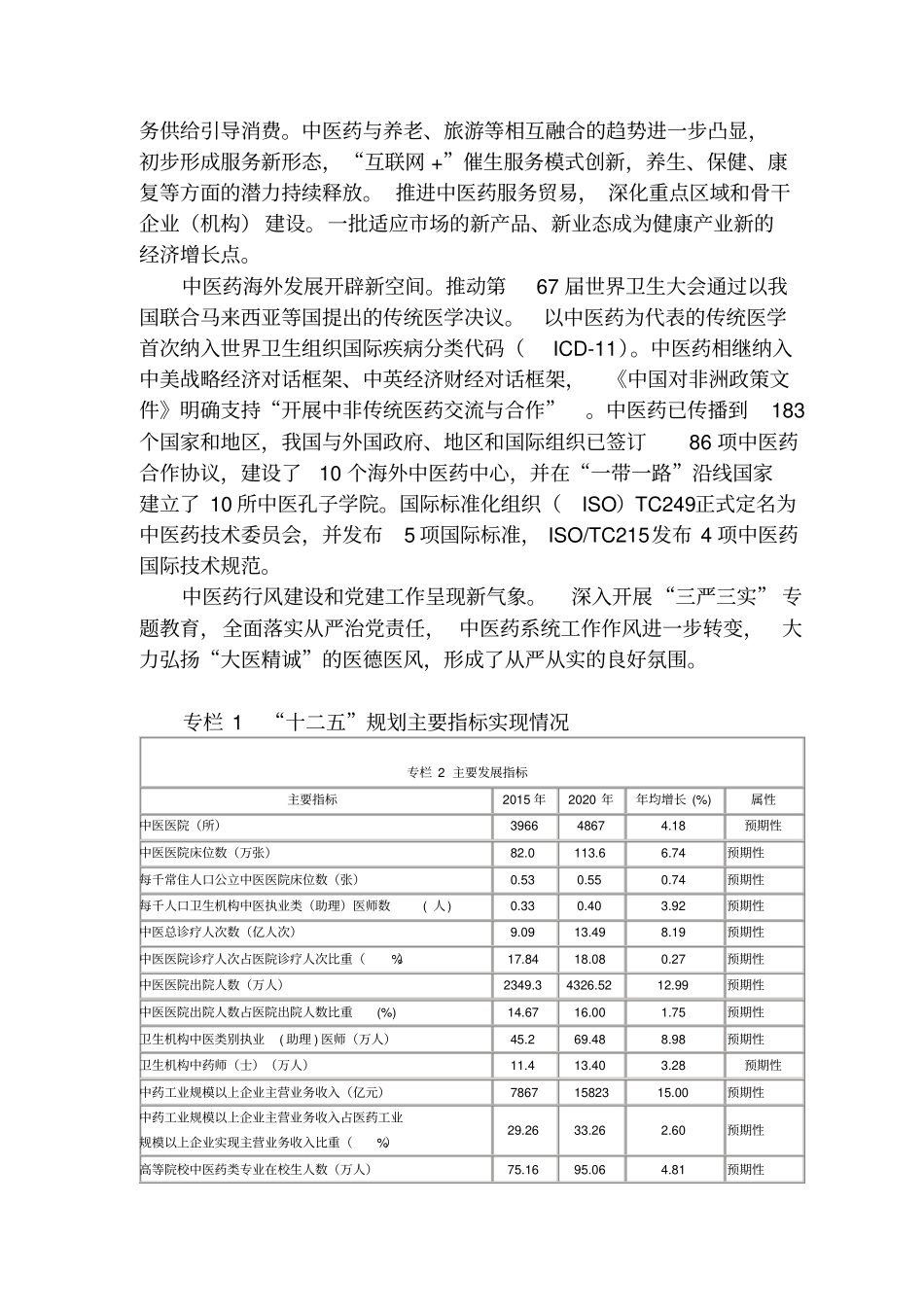 中医药发展十三五规划_第3页