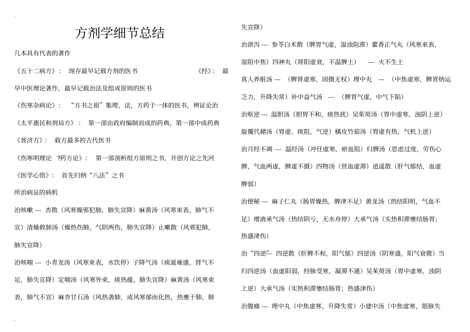 中医药大学方剂学大题常考方剂_第1页