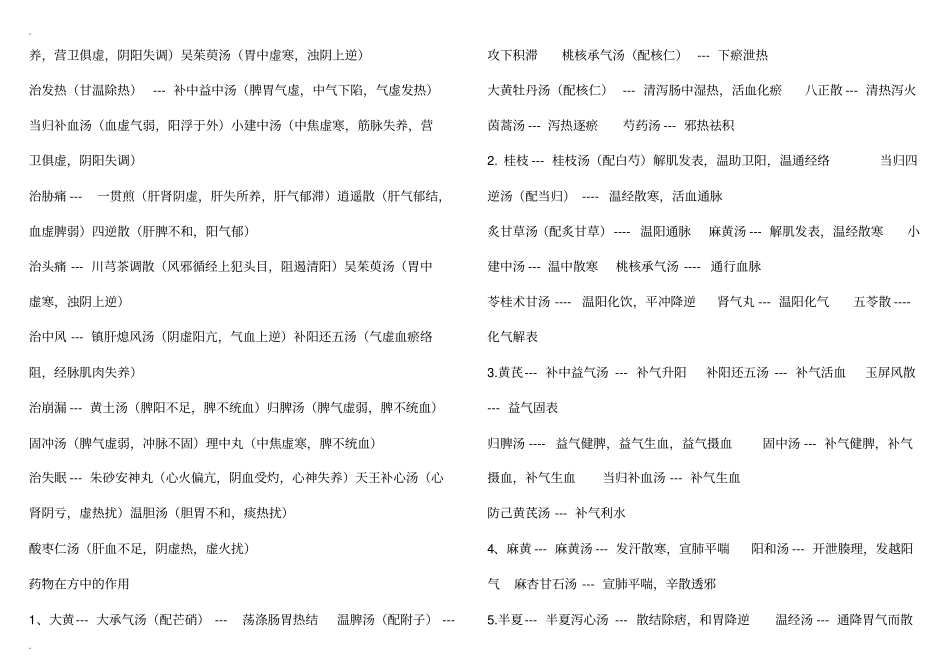 中医药大学方剂学大题常考方剂_第2页