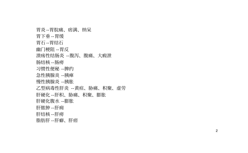 中医西医病名称对照汇总_第2页