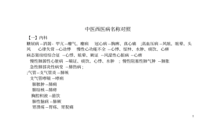 中医西医病名称对照汇总