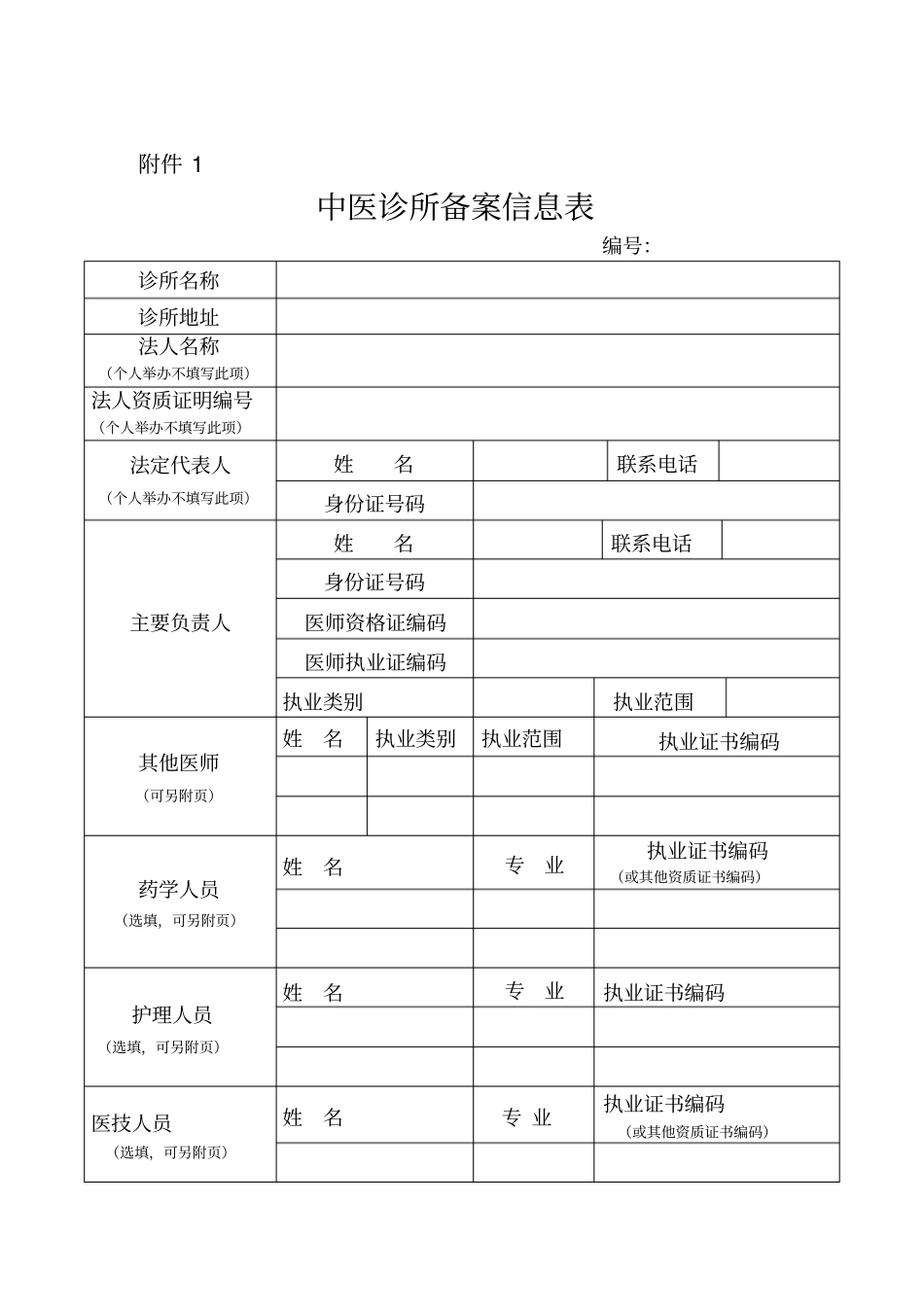 中医诊所备案服务指引_第3页