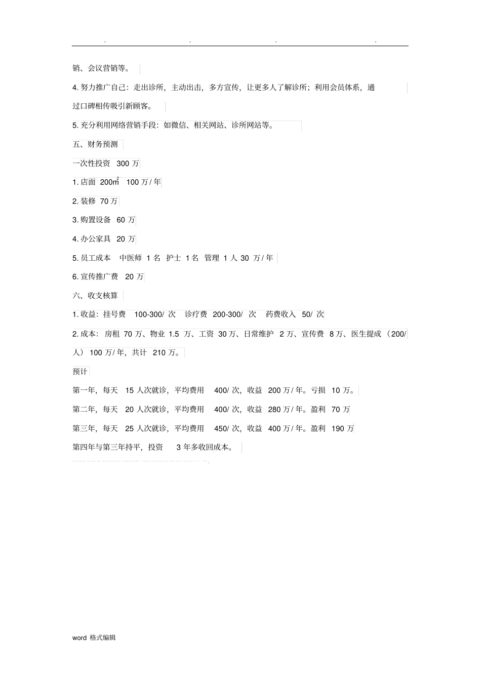 中医诊所项目策划书_第3页