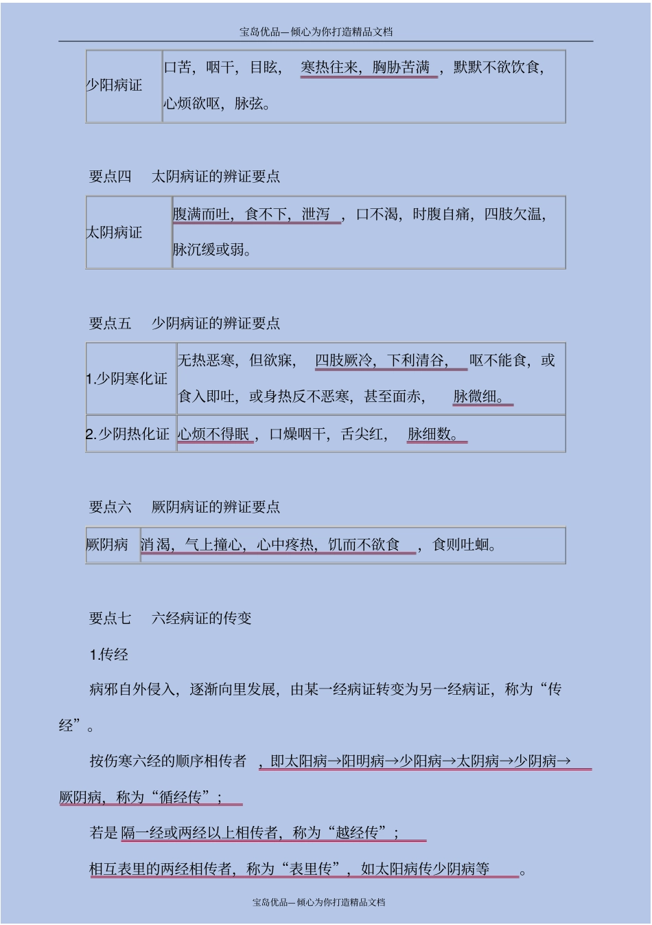 中医诊断学—其他辨证方法概要_第3页