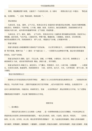 中医阴阳五行学说