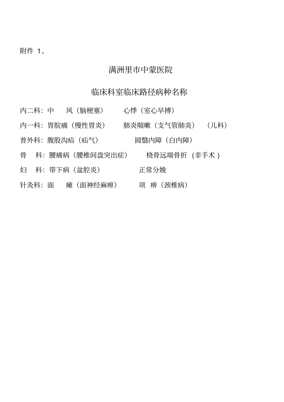 中医院临床路径管理附件精讲_第1页