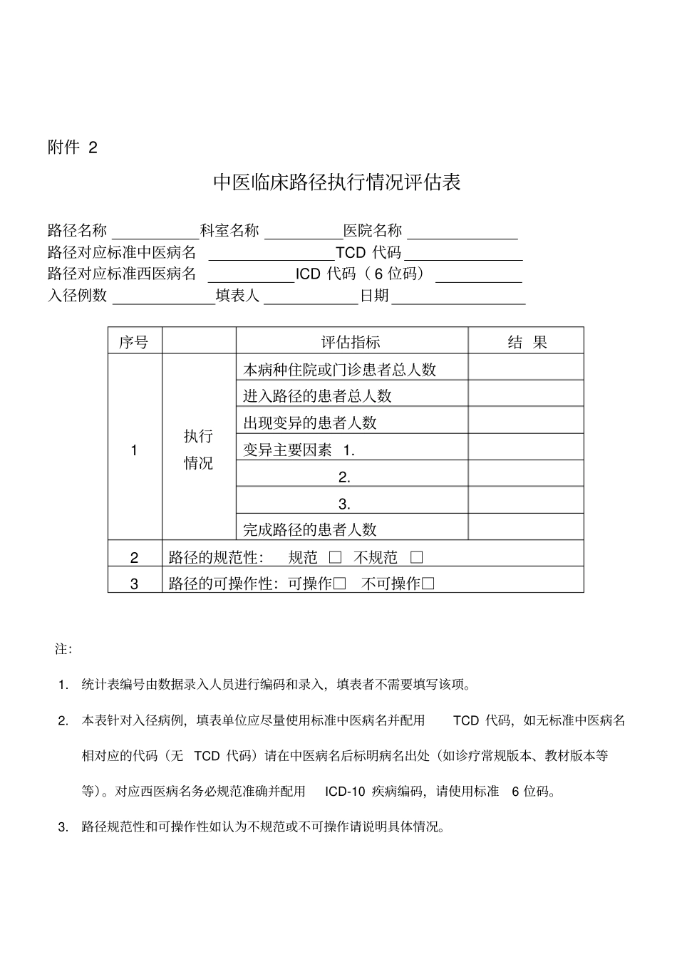 中医院临床路径管理附件精讲_第2页