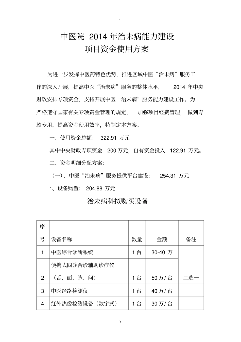 中医院治未病能力建设专项资金使用方案_第1页