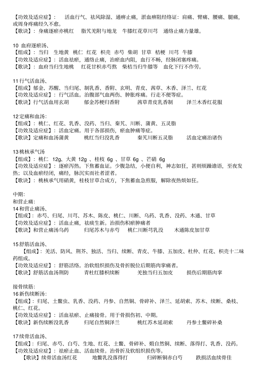 中医骨伤科常用方剂汇总_第2页