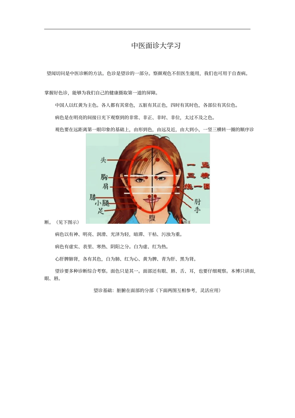 中医面诊大学习_第2页