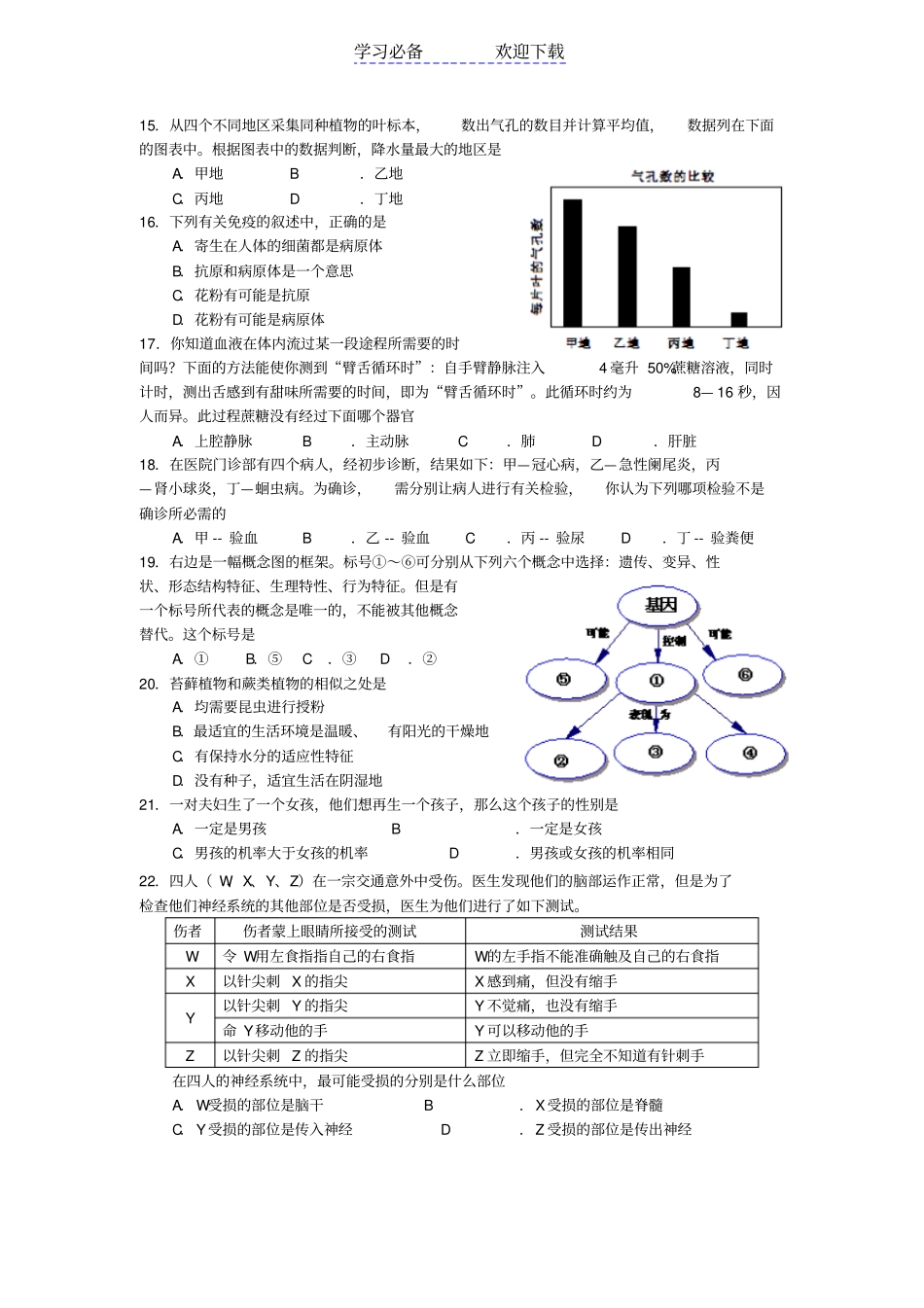 中南六初中生物竞赛初赛试题含答案_第3页