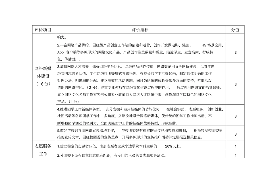 中南大学二级团组织工作考核细则2016度_第3页