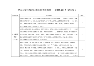 中南大学二级团组织工作考核细则2016度