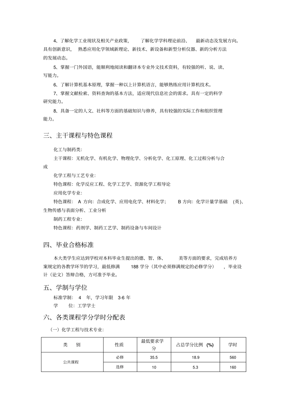 中南大学化工和制药类本科生培养方案_第3页