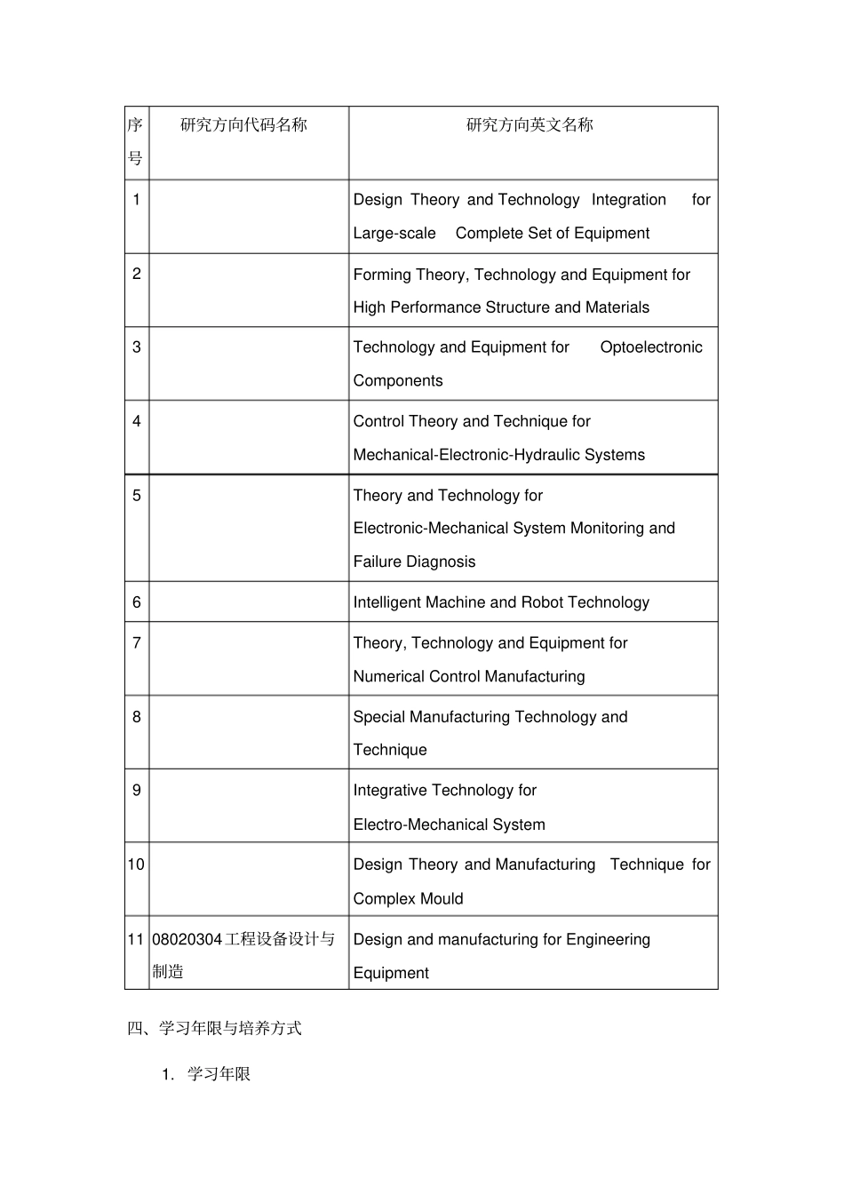 中南大学机械工程硕士专业学位研究生培养方案_第2页
