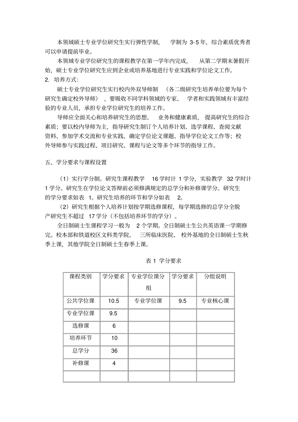 中南大学机械工程硕士专业学位研究生培养方案_第3页