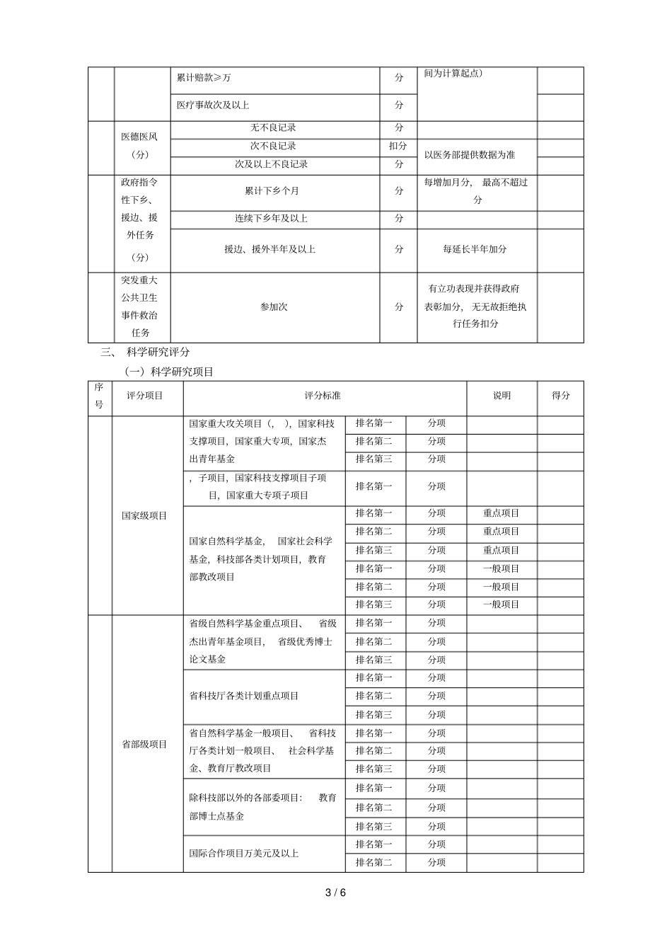 中南大学湘雅三医院晋升高级职称评分细则_第3页