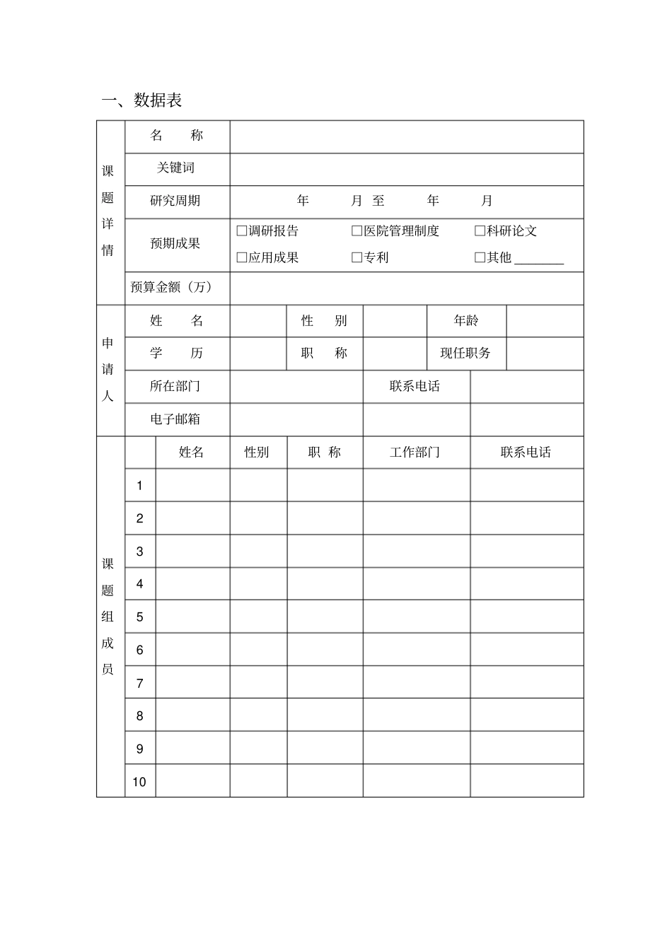 中南大学湘雅医院管理研究基金申报书_第3页