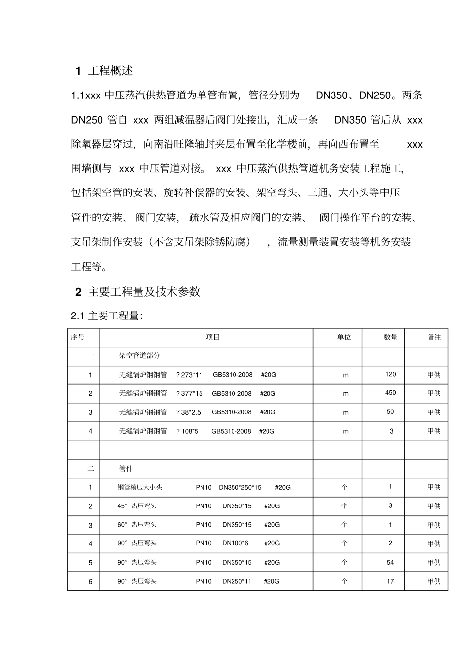 中压蒸汽供热管道安装工程施工组织设计_第3页