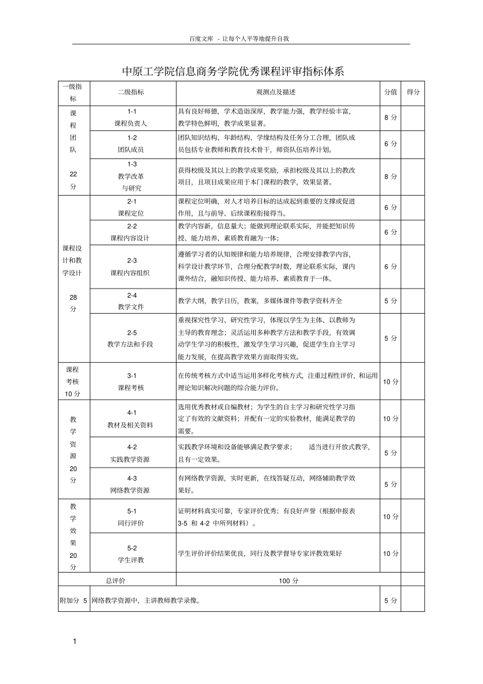 中原工学院信息商务学院优秀课程评审指标体系_第1页