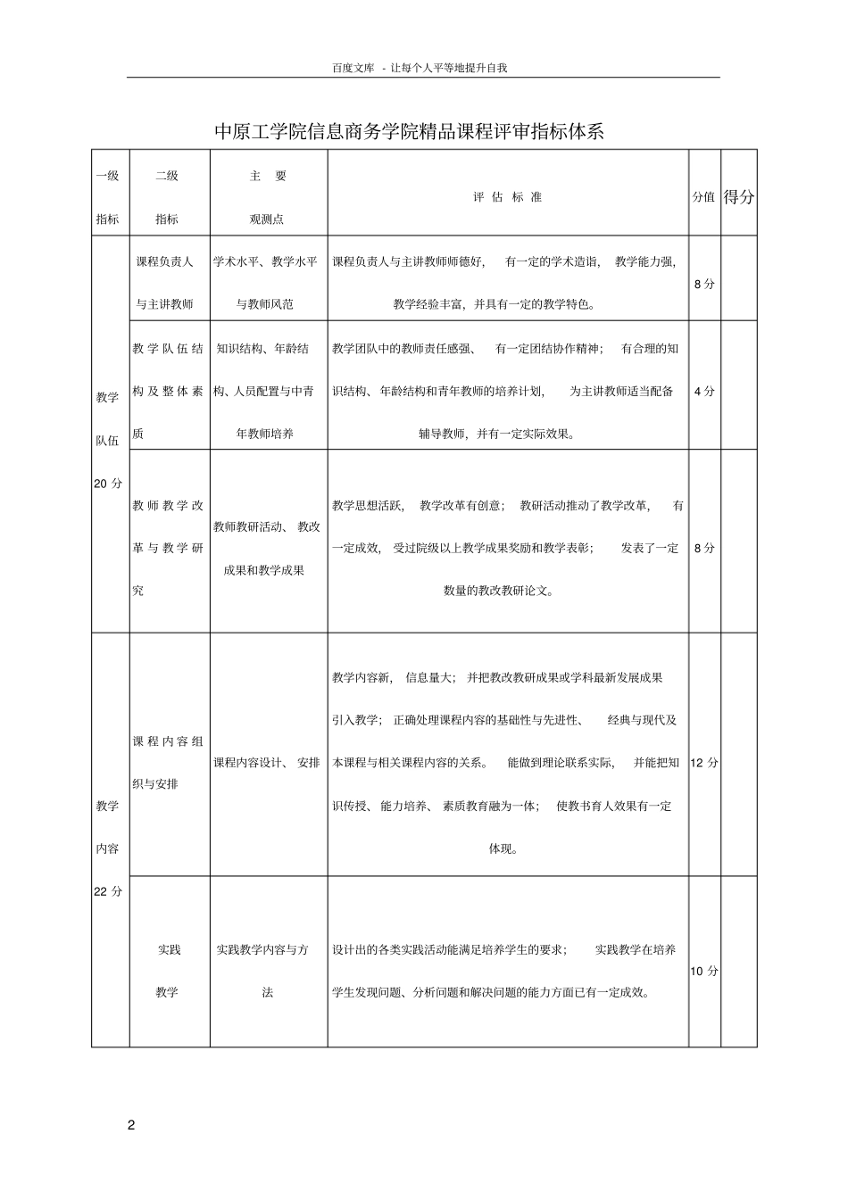 中原工学院信息商务学院优秀课程评审指标体系_第2页