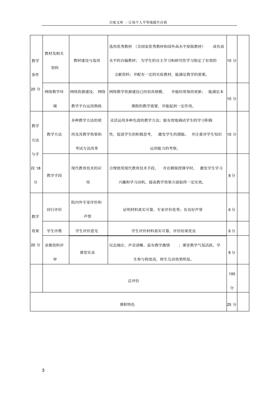 中原工学院信息商务学院优秀课程评审指标体系_第3页