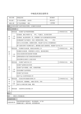 中味技术岗位说明书
