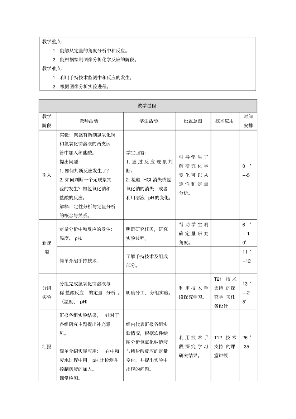 中和反应教学设计_第2页