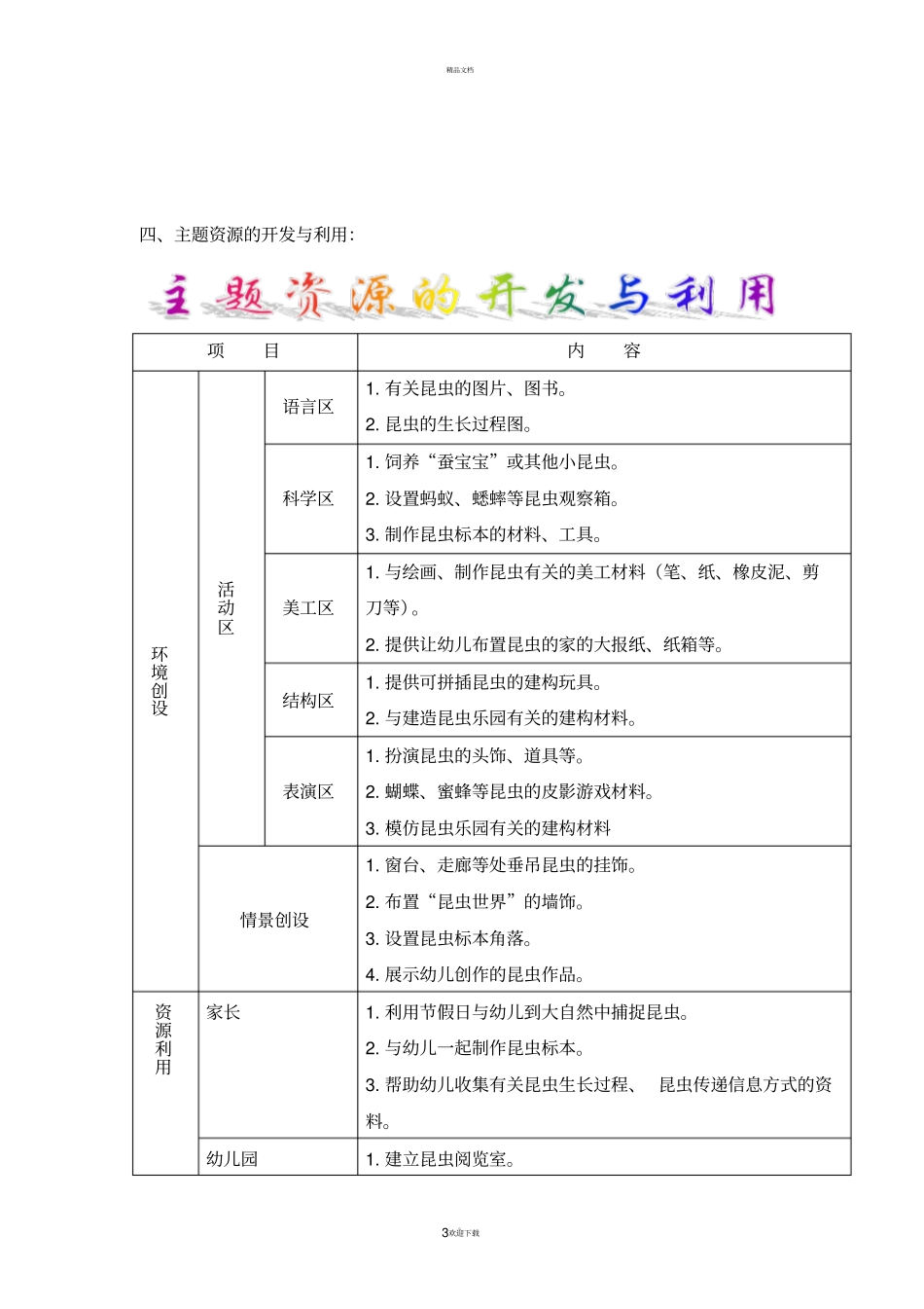 中四班主题活动：有趣的昆虫_第3页