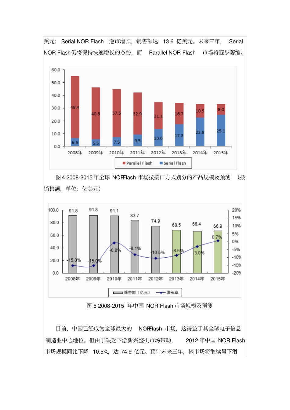 中国Flash场发展现状讲解_第3页