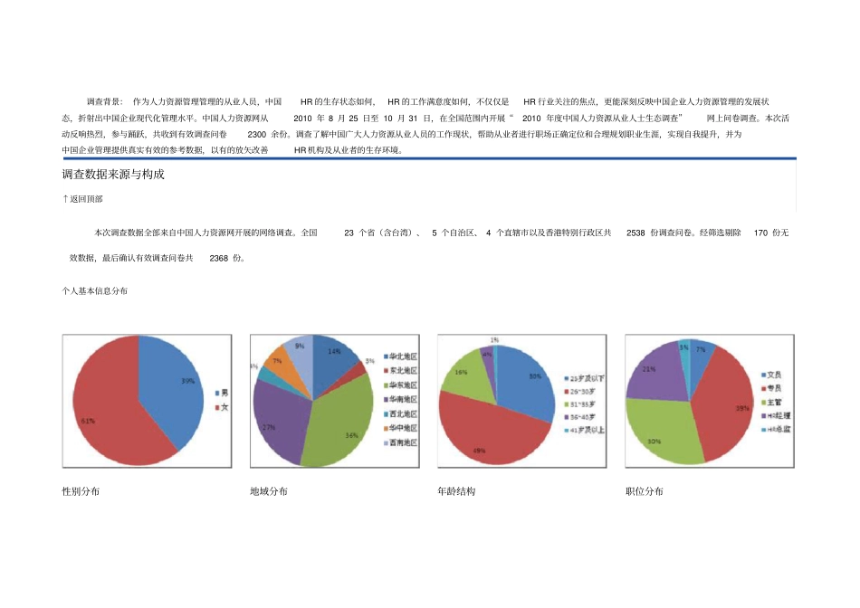 中国HR行业调查_第1页