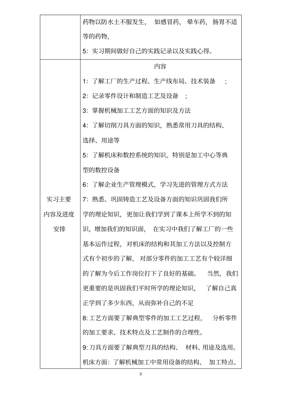 中国一拖生产实习报告剖析_第3页