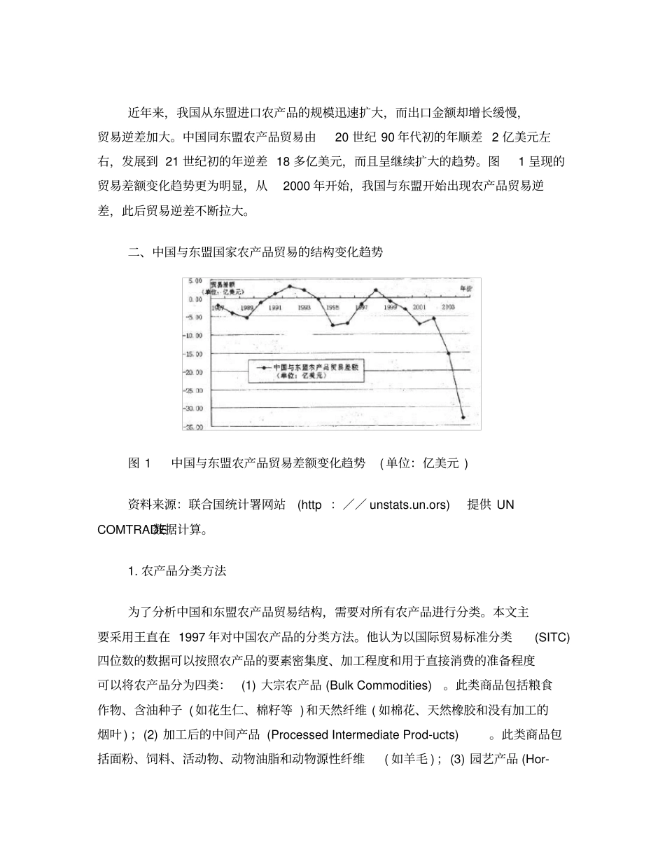 中国与东盟农产品贸易：总体特征及结构变化趋势_第2页
