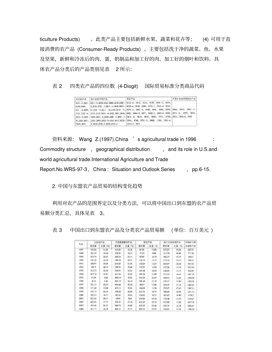 中国与东盟农产品贸易：总体特征及结构变化趋势_第3页