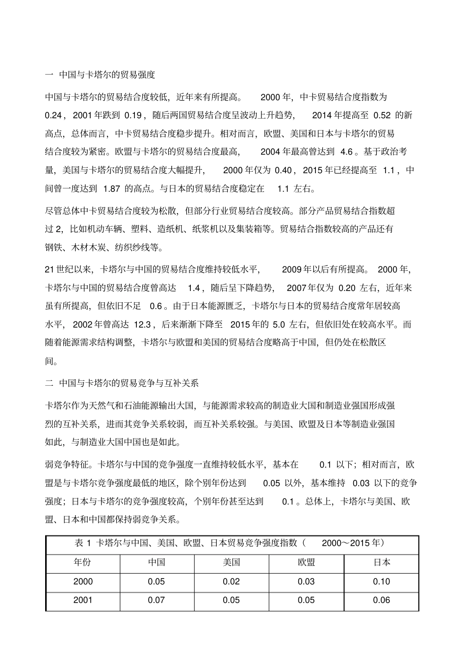 中国与卡塔尔的贸易拓展潜力_第2页
