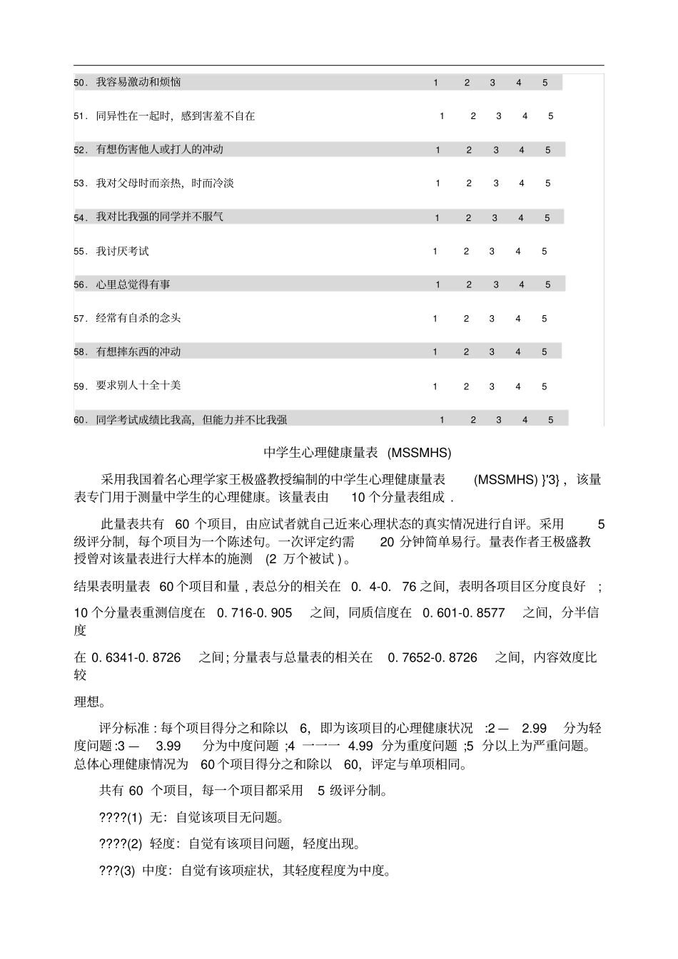 中国中学生心理健康量表MMHI包括评分规则及诊断标准_第3页