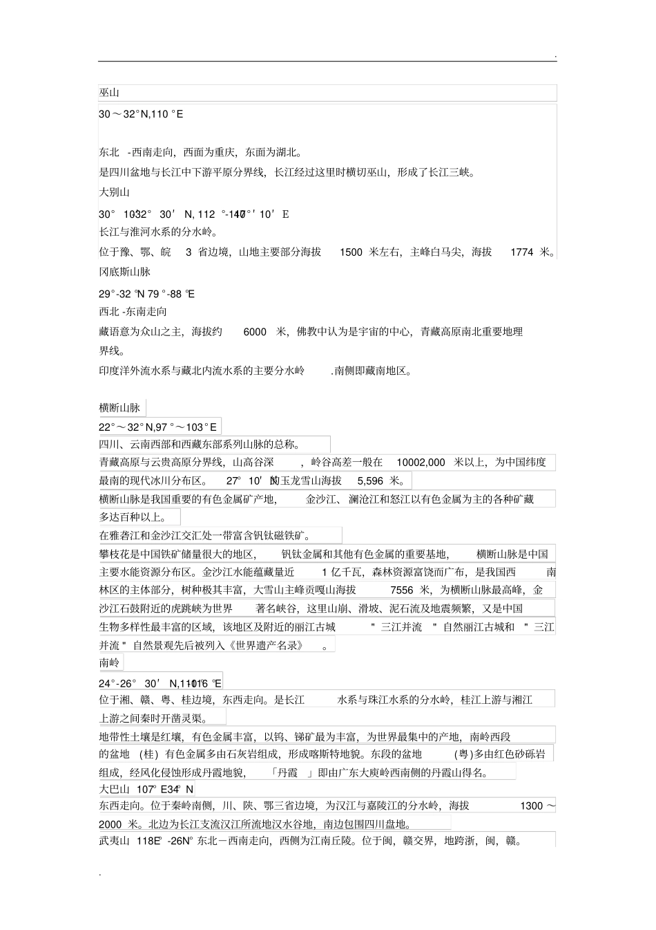 中国主要山脉位置及特征_第2页