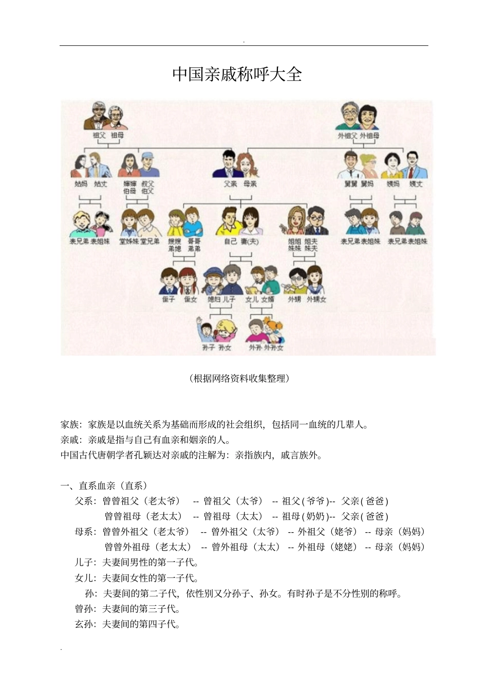 中国亲戚称呼大全95956_第1页