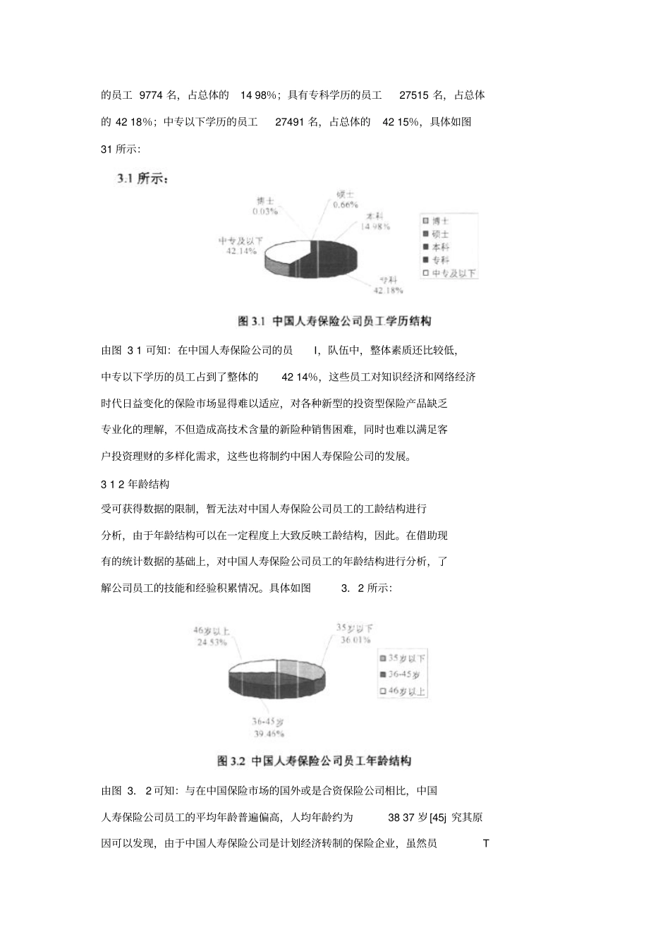 中国人寿保险公司人力资源管理_第2页
