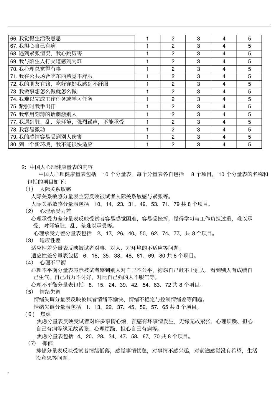 中国人心理健康量表_第3页