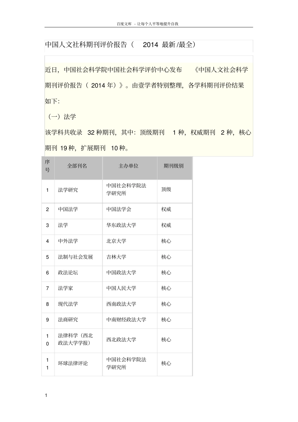 中国人文社科核心期刊目录2014最新最全_第1页