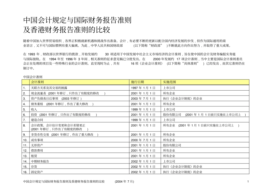 中国会计规定与国际财务报告准则之比较_第1页