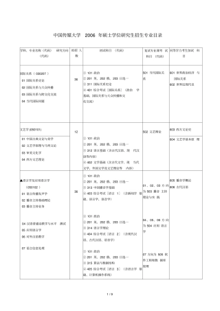 中国传媒大学2006年硕士学位研究生招生专业目录