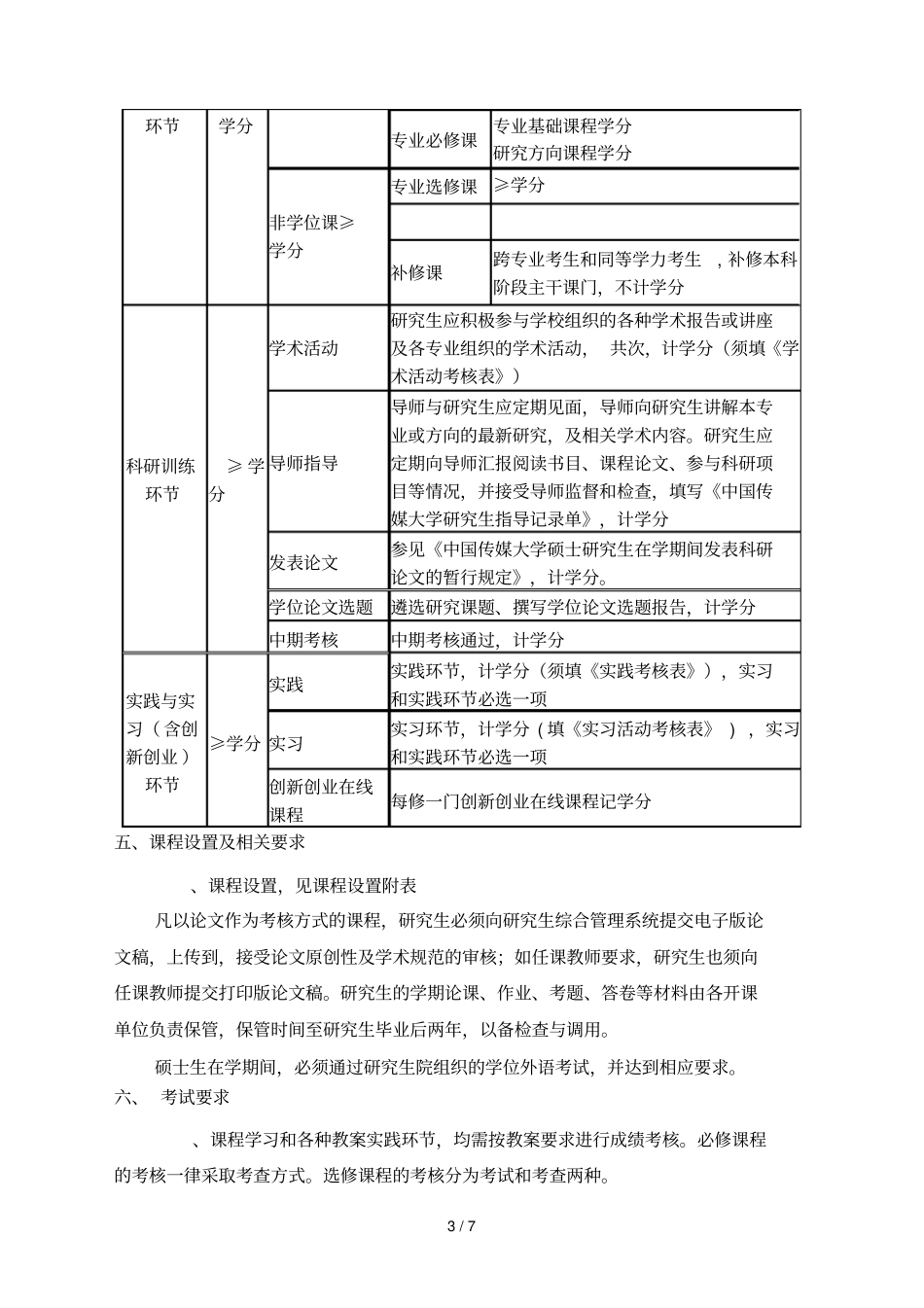 中国传媒大学全日制学术型硕士研究生培养方案_第3页
