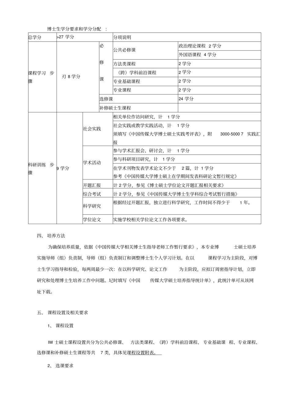 中国传媒大学博士研究生培养方案文艺学样本_第2页