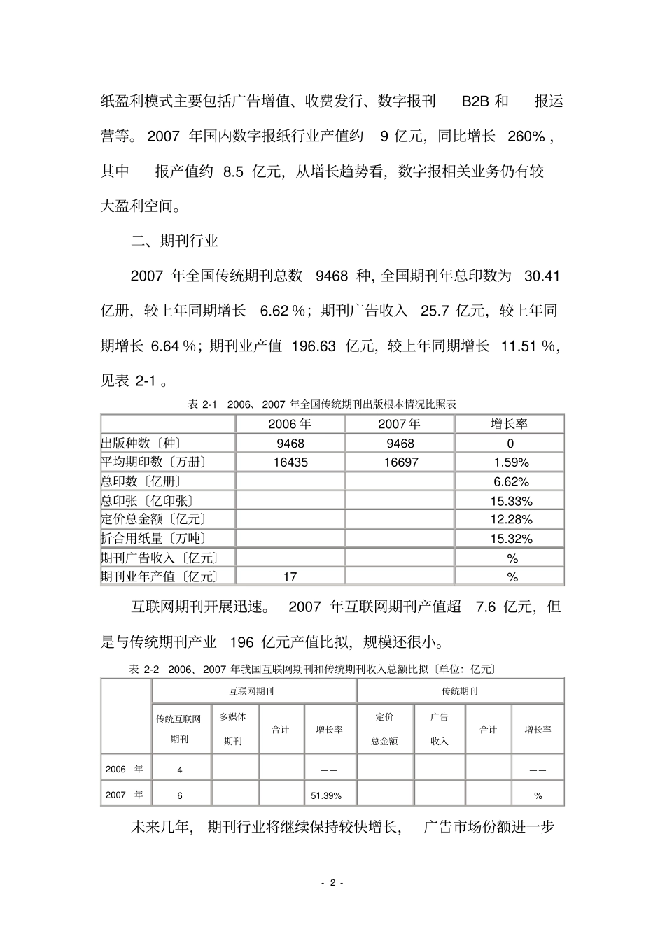 中国传媒行业浅析_第2页