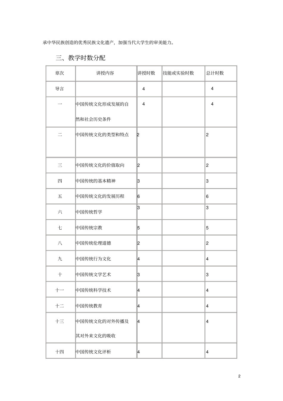 中国传统文化概论教学大纲_第2页