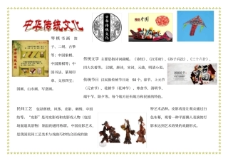 中国传统文化电子小报