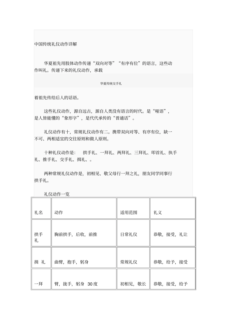 中国传统礼仪动作详解_第1页